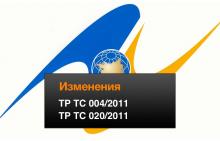 Изменения ТР ТС 004/2011 и ТР ТС 020/2011